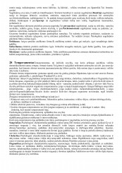 www.speros.lt